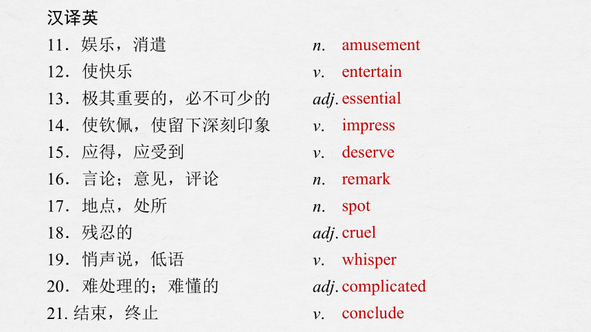 外研版（2019）选择性必修第一册Unit1 Laugh out loud Vocabulary & Starting out  课件 （共19张PPT 内嵌视频）