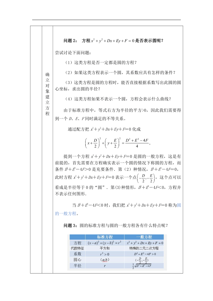 数学人教A版（2019）选择性必修第一册2.4.2圆的一般方程 教案（表格式）