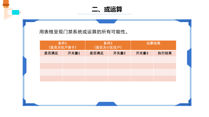 第9课 开关量的或运算 课件(共12张PPT) 浙教版六年级下册