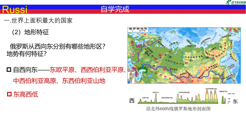 8.3俄罗斯第一课时 课件(共27张PPT)