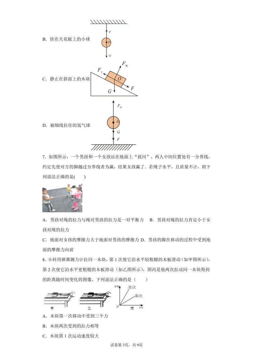 3.6 摩擦力 同步练习（含解析）