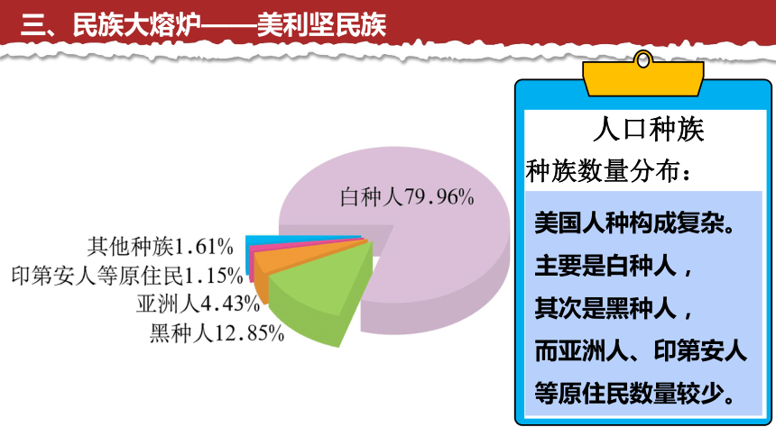 9.2美国课件(共45张PPT)2022-2023学年粤教版地理七年级下册