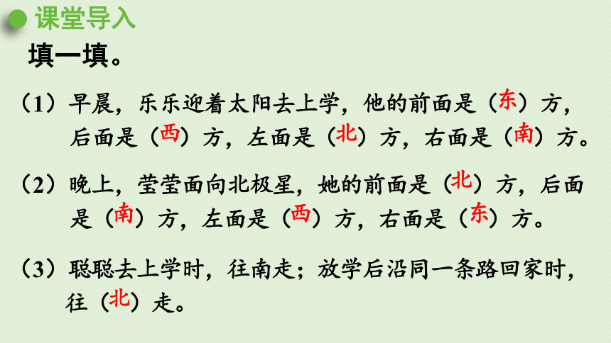 2021-2022学年 人教版数学三年级下册1.2在平面图上辨认东、南、西、北课件(共33张PPT)