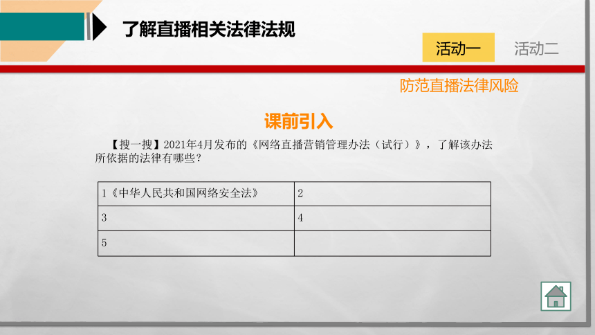 《直播电商基础》项目七普法篇：规范直播电商行为电子课件中职高教版(共29张PPT)