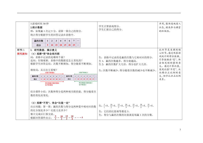 人教版六年级数学下册 第四单元第3课时《正比例》表格式精品教学方案