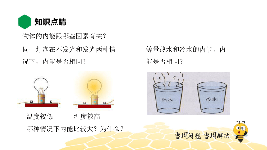 物理九年级-13.2【知识精讲】物体的内能（22张PPT）