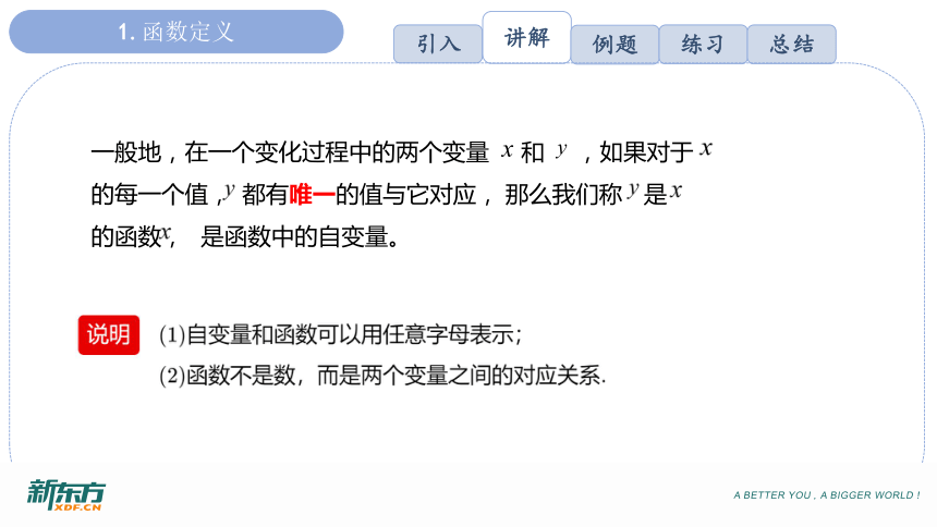 2022苏科版数学八年级上册 第六章一次函数课件(共71张PPT)