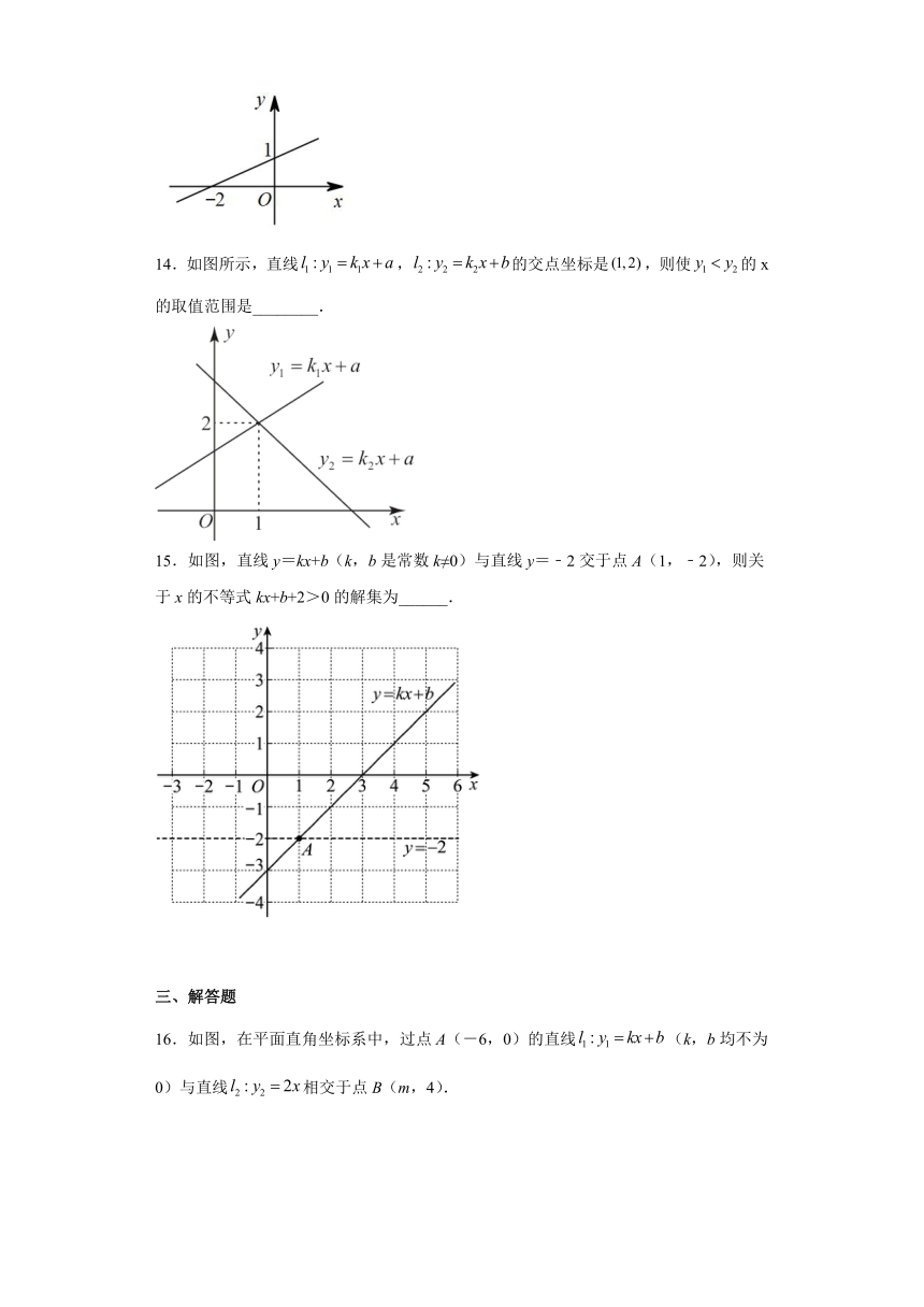 2022-2023学年北师大版八年级数学下册 2.5.一元一次不等式与一次函数随堂练习（含答案）　