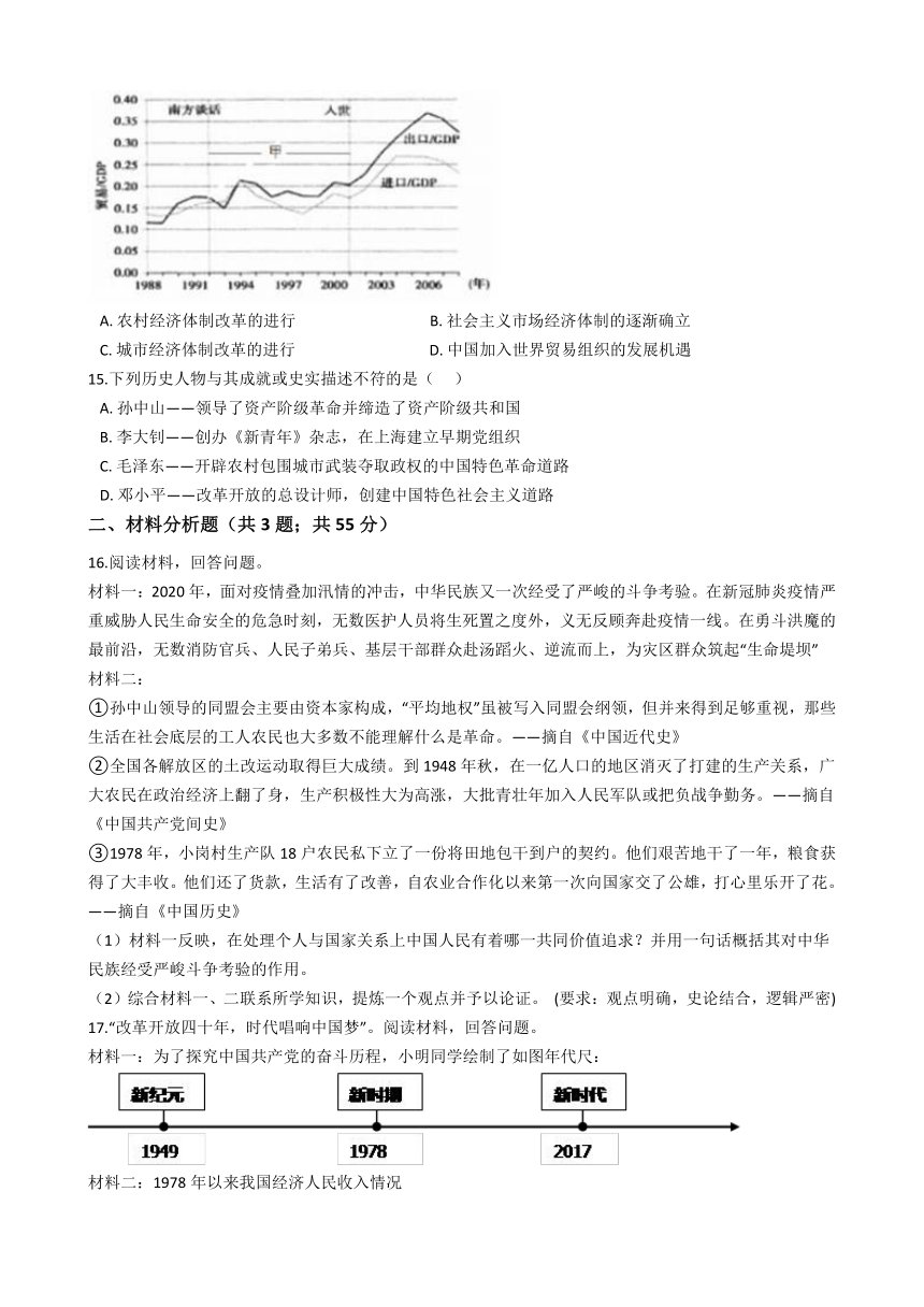 综合探究六感受新中国的精神力量同步练习（含答案）