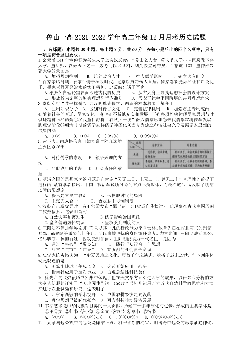 河南省平顶山市鲁山县一高2021-2022学年高二上学期12月月考历史试题（Word版含答案）