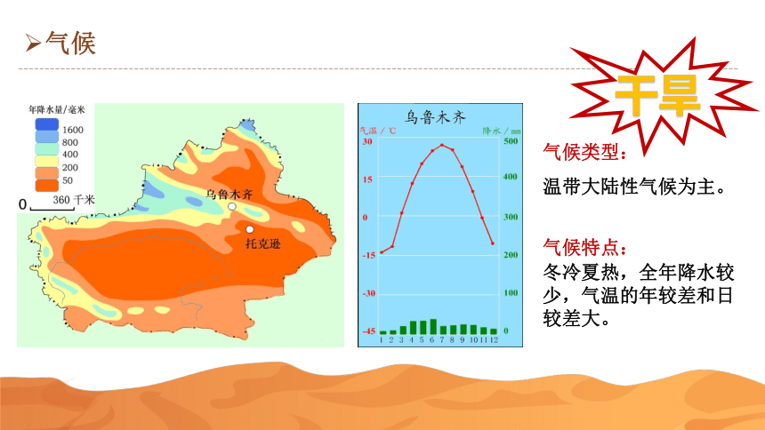 8.2 新疆维吾尔自治区课件2022-2023学年八年级地理下册商务星球版（共26张PPT）