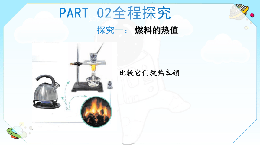 14.2热机的效 课件(共22张PPT)-2022-2023学年人教版物理九年级