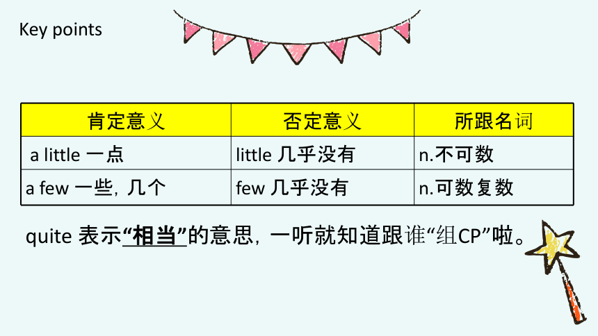 人教新目标版英语八年级上Unit 1 Where did you go on vacation?复习课件+嵌入视频（30张PPT）