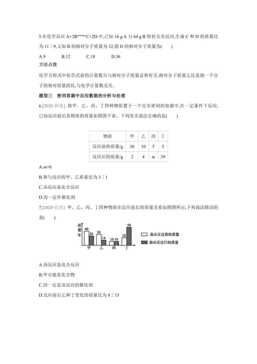 粤教版化学九年级上册同步提优训练： 第四章　生命之源——水  专题训练 质量守恒定律的应用　化学方程式的计算（word版有答案）