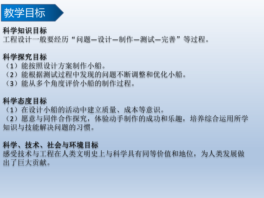 教科版（2017秋）小学科学 五年级下册 3.7制作与测试我们的小船  课件(共16张PPT)