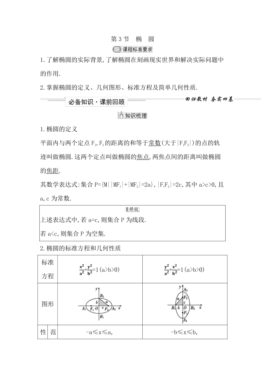 2023届高考一轮复习导与练(选择性必修第一册)第八章第3节 椭圆 讲义（Word版含答案）