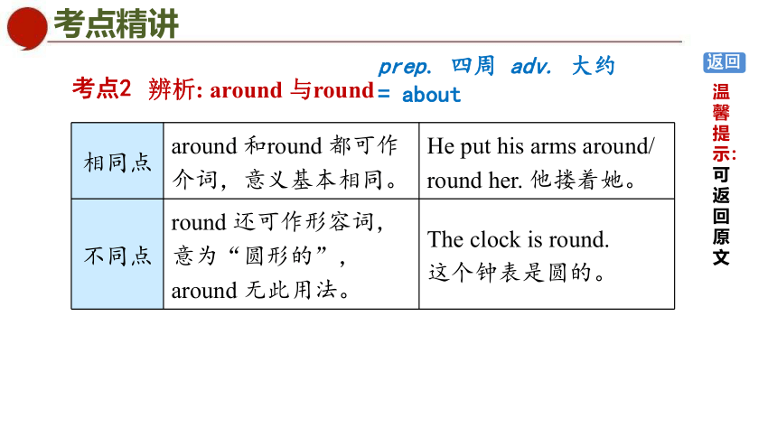 牛津译林版七年级下册 Unit 3  Period 5 Task & Self-assessment课件(共48张PPT)