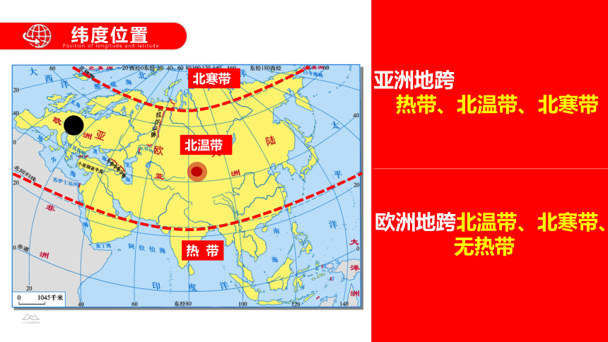 6.1 亚洲及欧洲 课件 -湘教版七年级地理下册同步备课系列(共56张PPT)