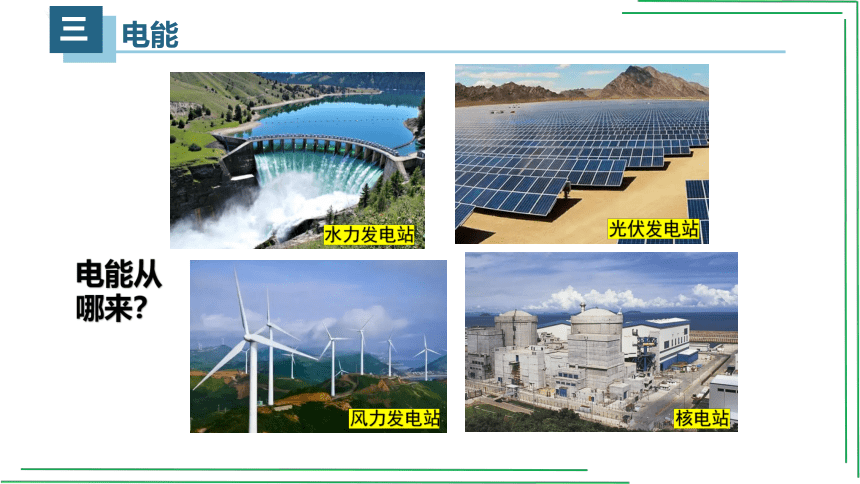 九年级 第十八章 电功率 18.1电能　电功【人教版九（全）物理精品课件】41页ppt