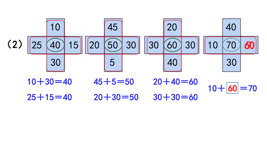 小学数学冀教版一年级下8.2 数图结合问题课件（共18张PPT)