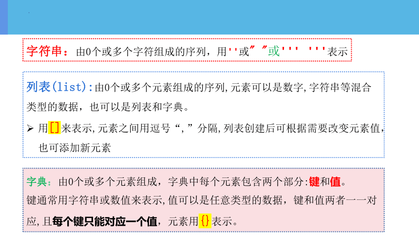 3.2.1字符串、列表和字典 课件 2022—2023学年浙教版（2019）高中信息技术必修1（14张PPT）