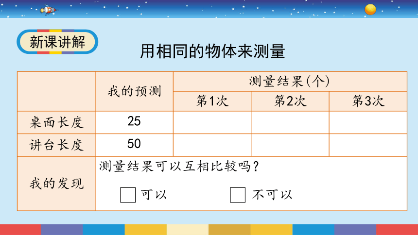 教科版（2017秋）一年级上册2.5《用相同的物体来测量》（课件18张PPT)