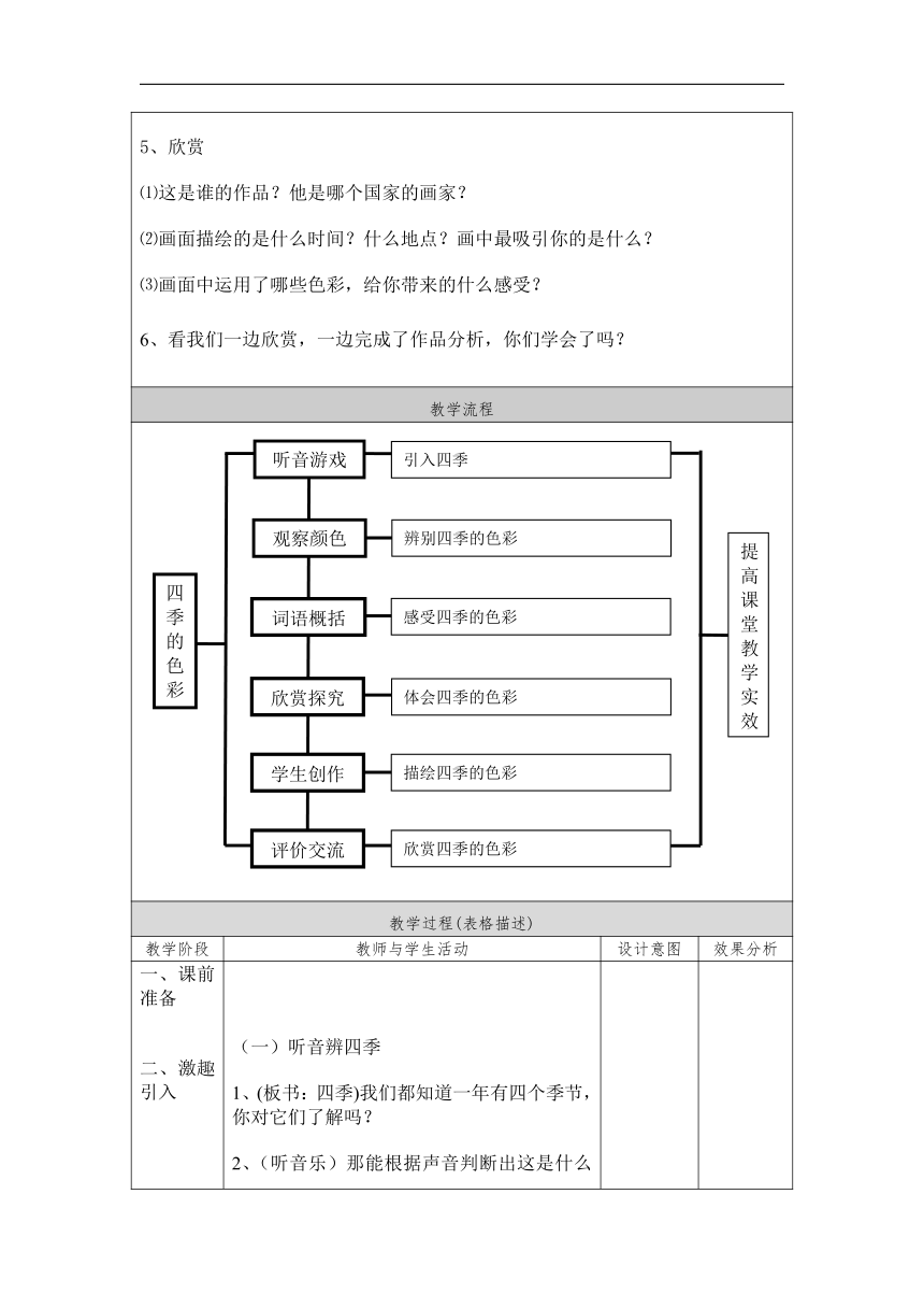 人美 版四年级美术上册《第1课 四季的色彩》教学设计