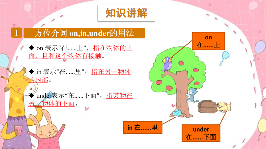 Unit 4 Where is my car？Part A  Let's learn & Let's do课件（共20张PPT）