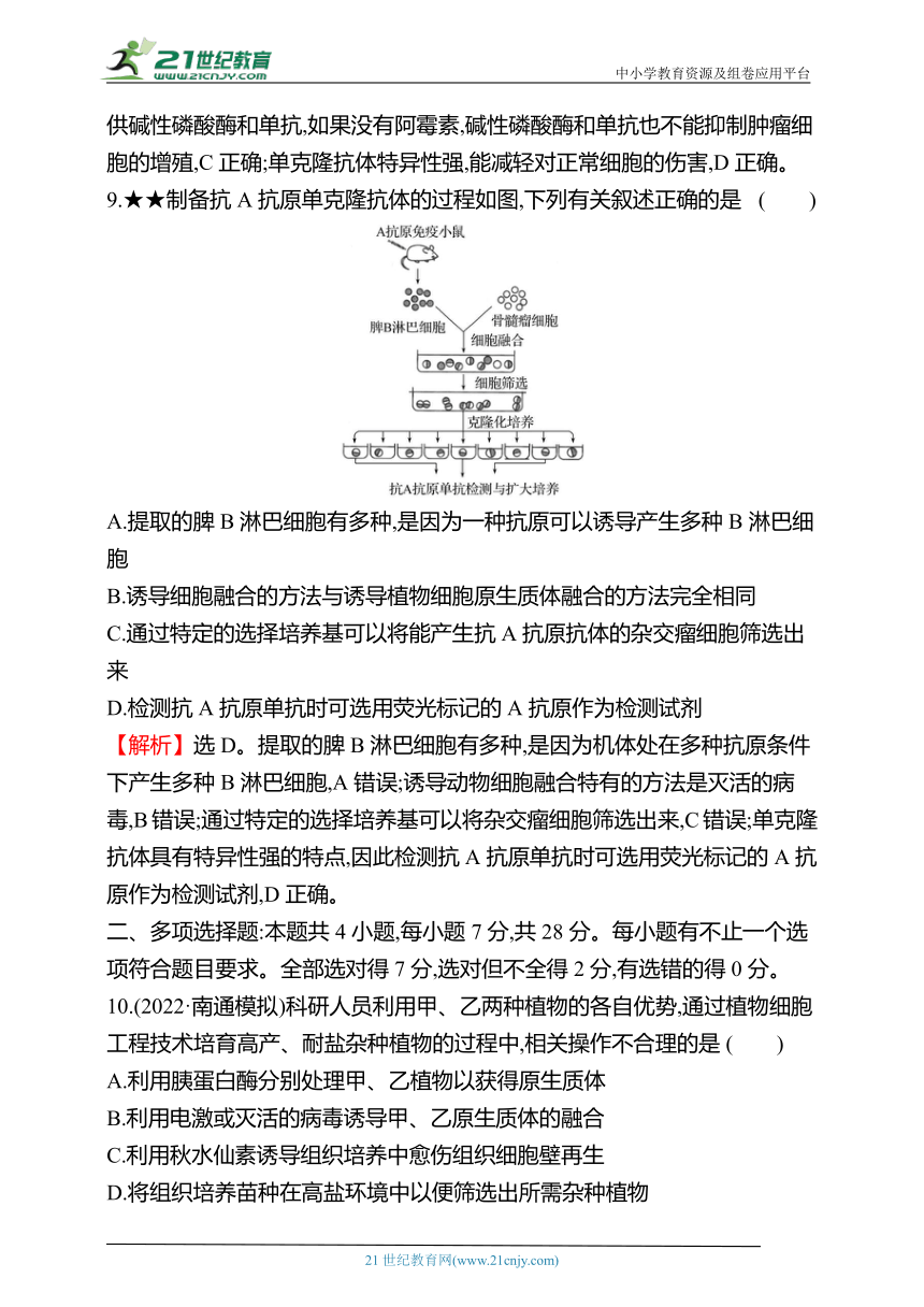 【备考2023】高考生物一轮复习同步检测：35 动、植物细胞工程（含解析）