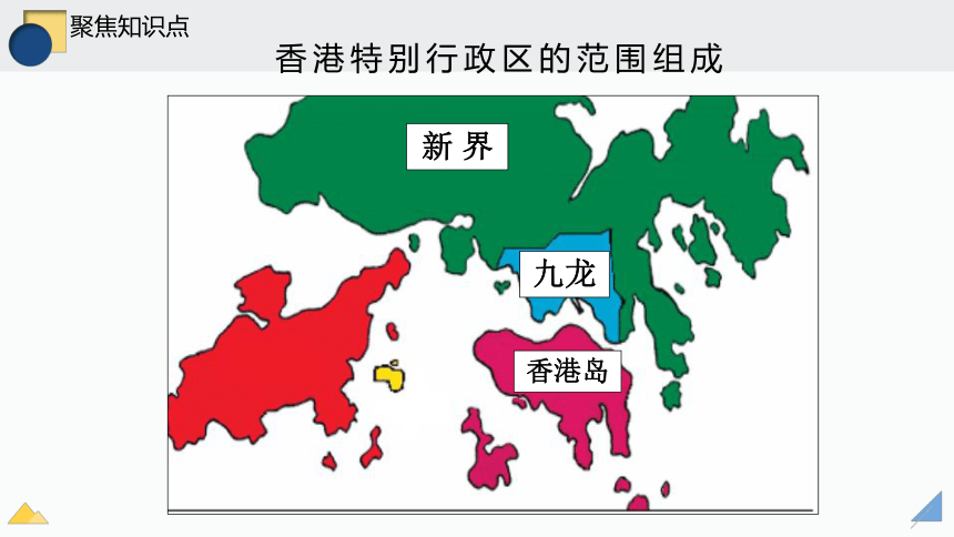 八下知识点课件 156 特别行政区-香港和澳门