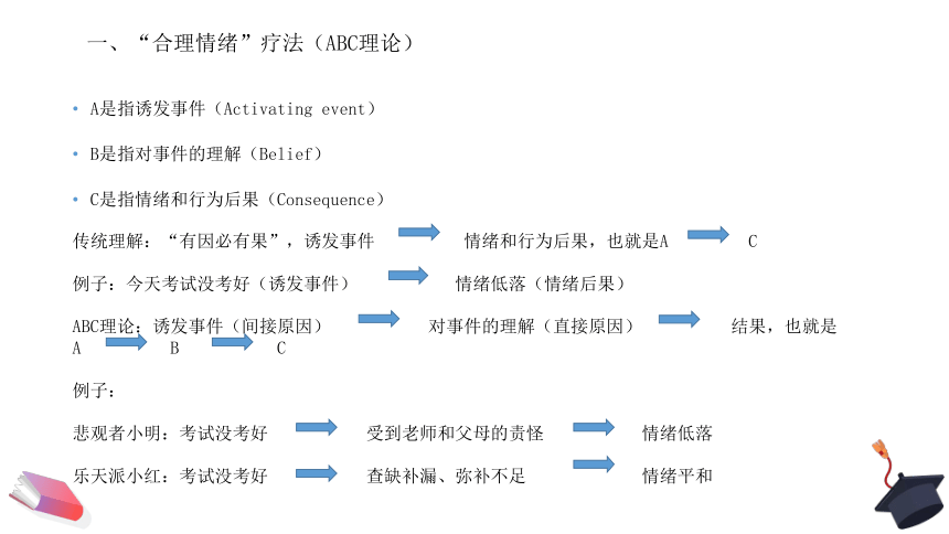 压力讲座　心理课件(共17张PPT)