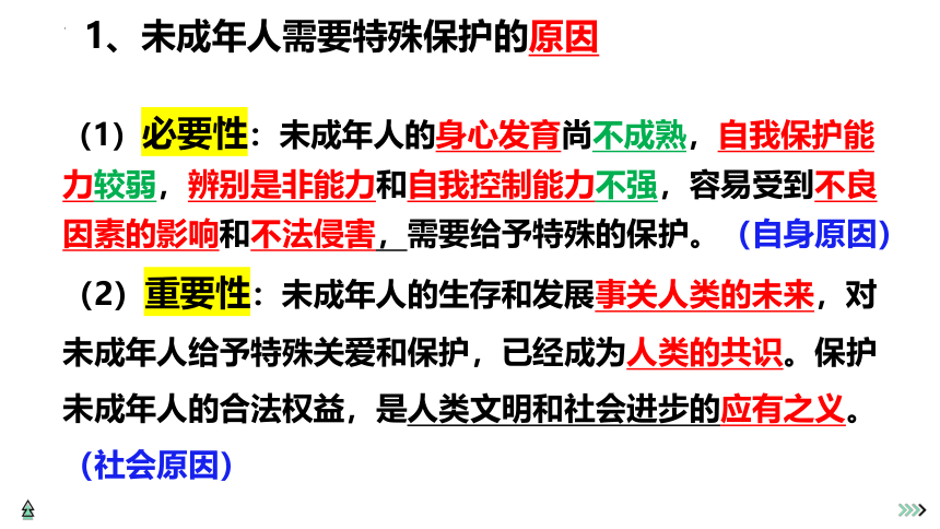 10.1法律为我们护航 课件(共21张PPT)