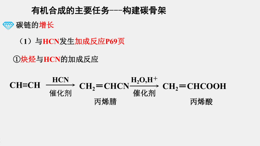 高中化学>人教版（2019）>选择性必修3>第三章 烃的衍生物 3.5 有机合成(共32张PPT)