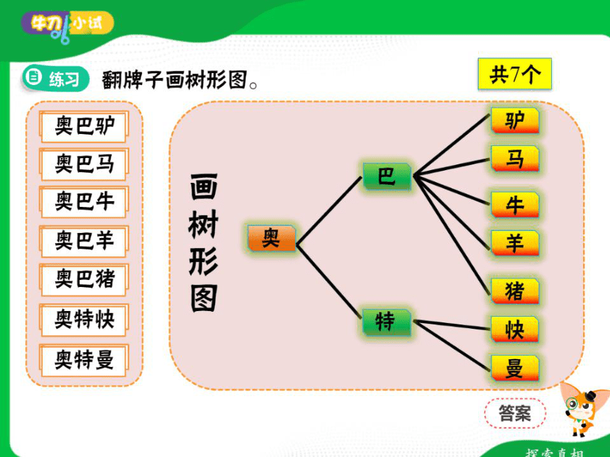 数学三年级上册北师大版思维突破课件铁树开花(图片版，共75张PPT)