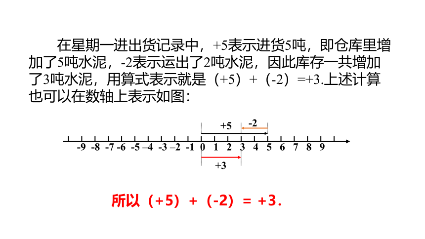 浙教版数学七年级上册：2.1.1  有理数的加法法则  同步新授课件(共22张PPT)