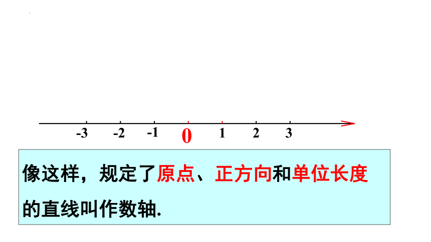 2022-2023学年苏科版七年级数学上册 2.3 数轴 课件（12张ppt）