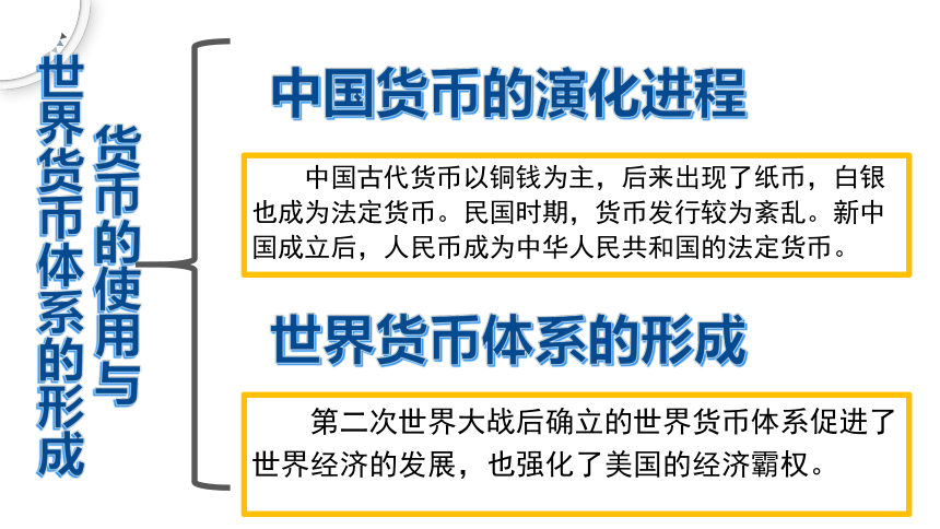 高中历史统编版（2019）选择性必修一第15课 货币的使用与世界货币体系的形成课件（共39张ppt）