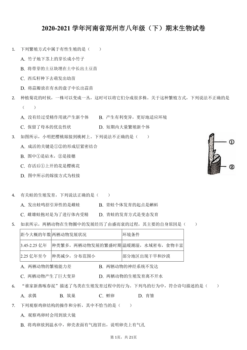 2020-2021学年河南省郑州市八年级（下）期末生物试卷（word版，含解析）