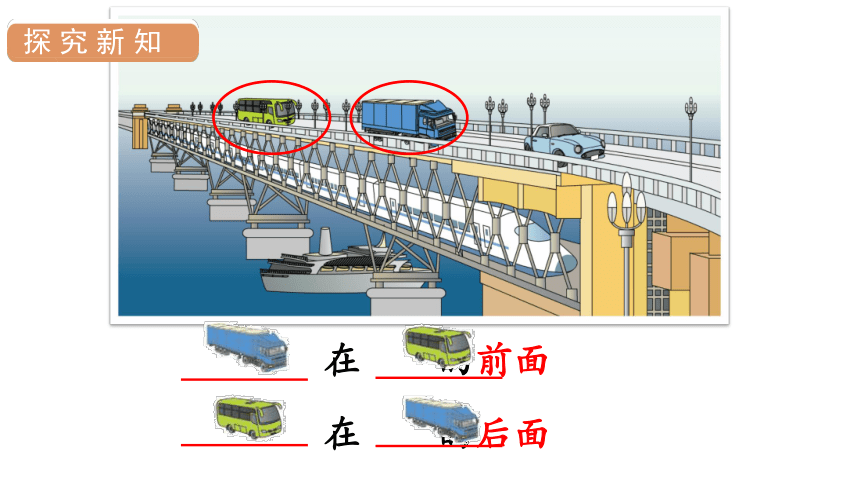 小学数学人教版一年级上2位置课件（30张PPT)