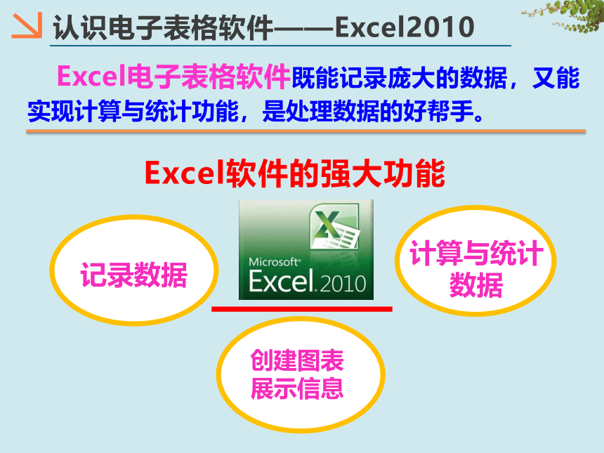 第三单元 表格数据处理 课件(共67张PPT，6课时)  2022—2023学年滇人版（2016）初中信息技术七年级上册