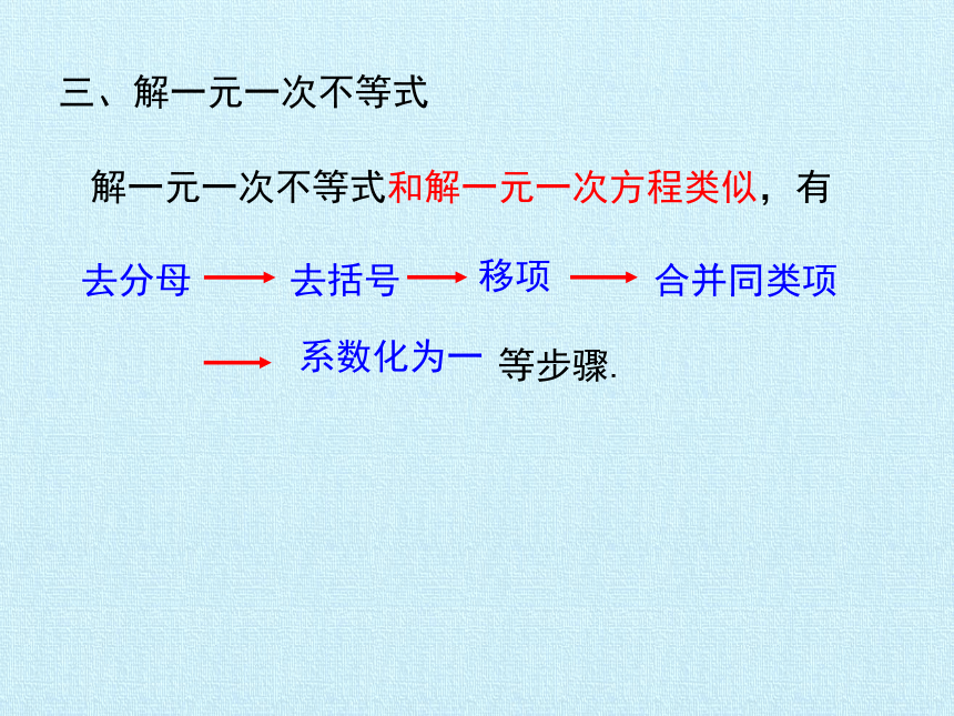 北师大版八年级数学下册 第二章 一元一次不等式与一元一次不等式组 复习 课件(共20张PPT)