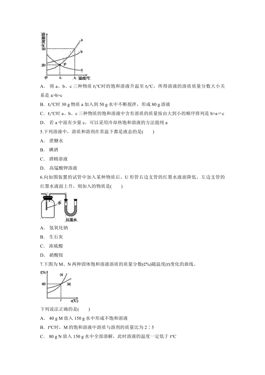 第九单元溶液测试卷-2021-2022学年九年级化学人教版下册（word版 含解析）