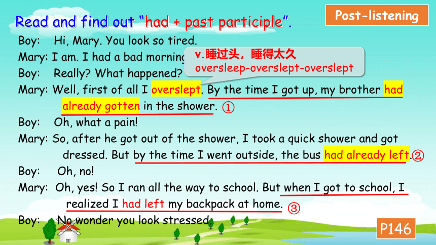 【培优课堂】U12-Period 1 SectionA 1a-2d (课件)人教九年级Unit 12 Life is full of the unexpected