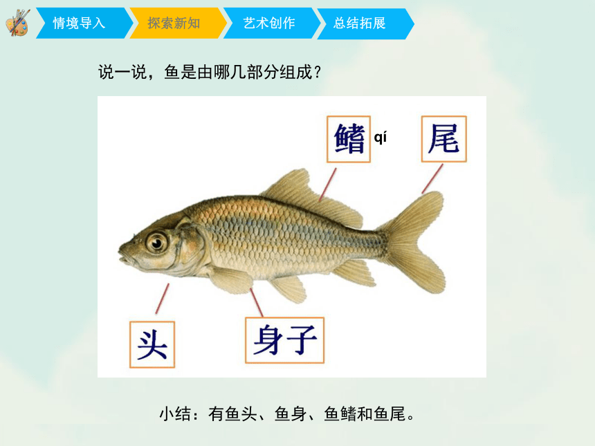 人教版小学一年级美术上册《鱼儿游游》精品课件(共49张PPT,缺视频)