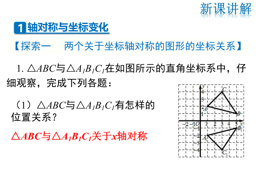 2021-2022学年度北师大版上册 八年级数学课件 3.3  轴对称与坐标变化(共24张PPT)