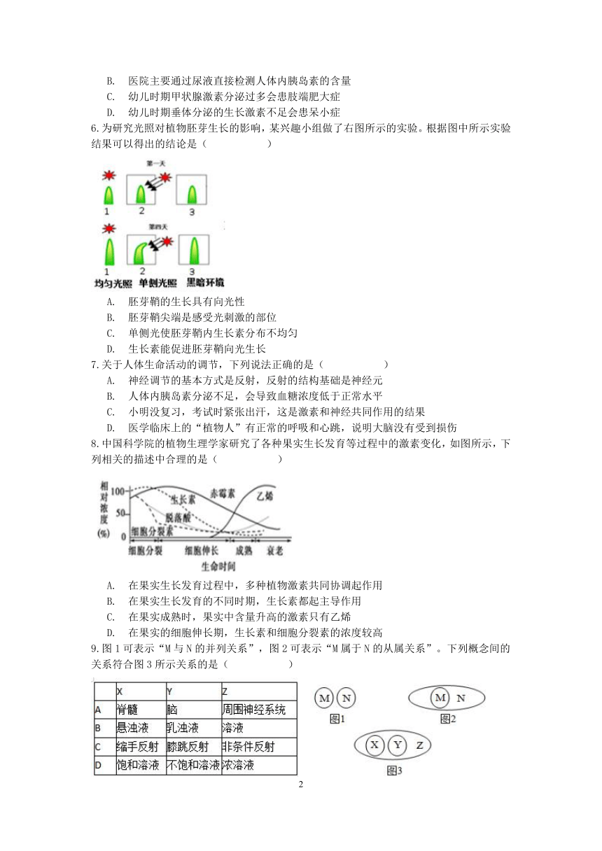 浙江省杭州市滨江区闻涛中学2020-2021学年第二学期九年级科学开学测试【word，含答案】