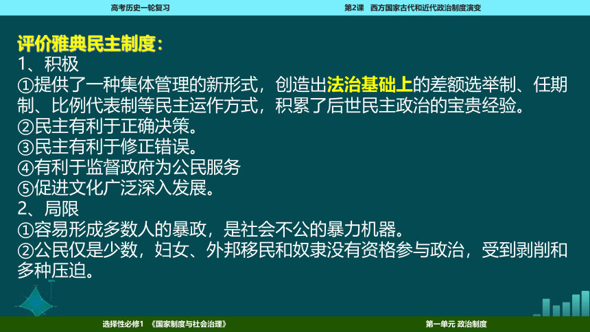 2023届高考一轮复习选择性必修1 第2课 西方国家古代和近代政治制度的演变课件(共76张PPT)