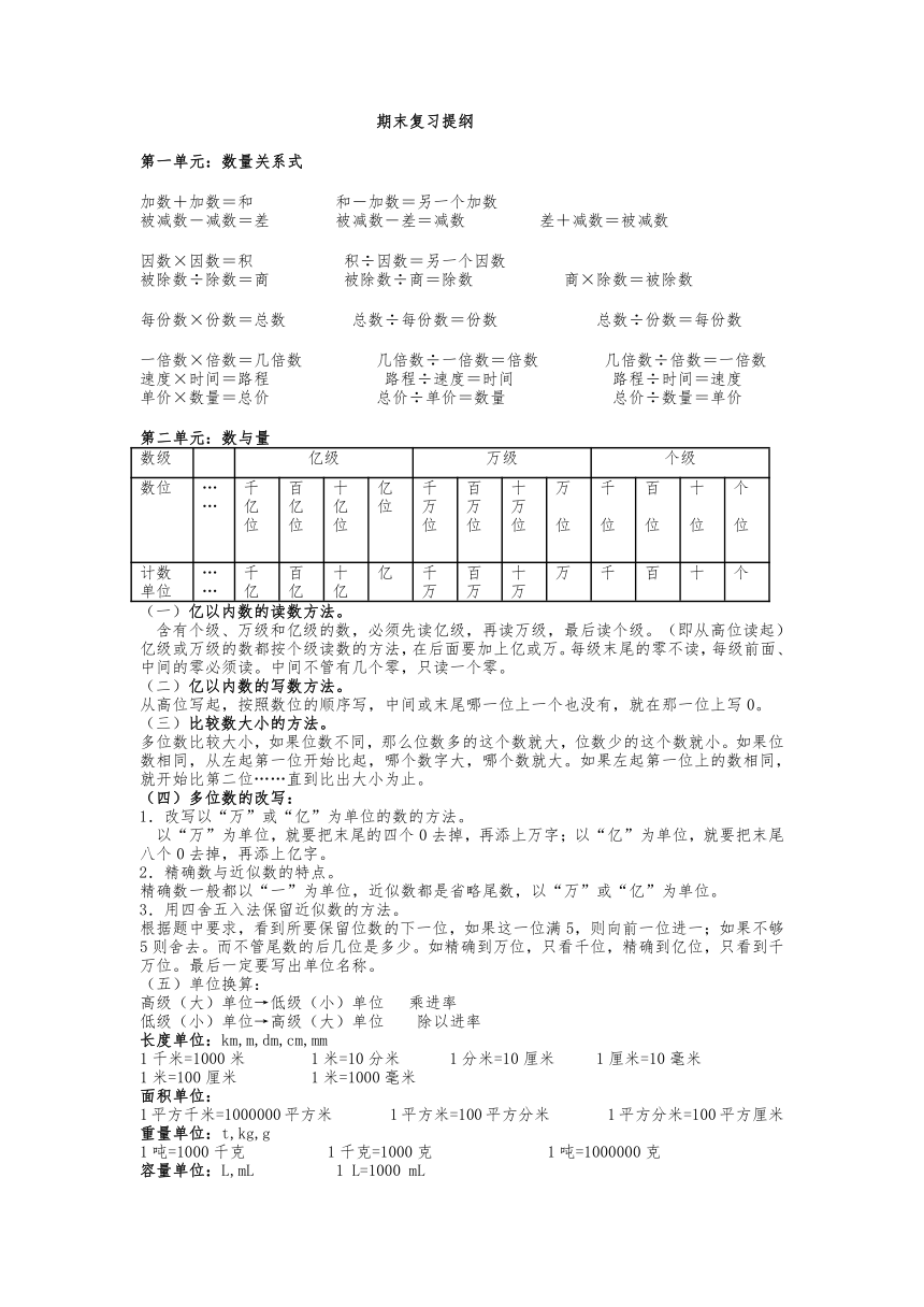 数学2019——2020学年沪教版四年级第一学期复习提纲（word版）