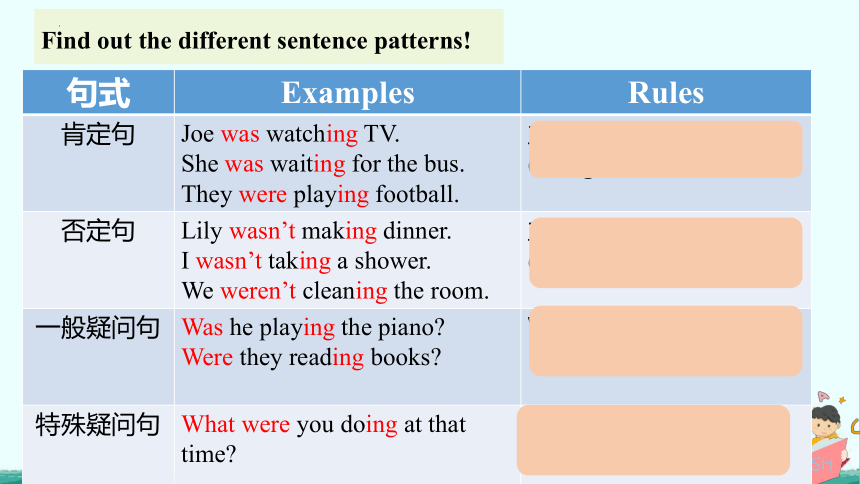 Unit 5 What were you doing when the rainstorm came?Section A (Grammar Focus-4c) 课件 人教版八年级下册 (共20张PPT
