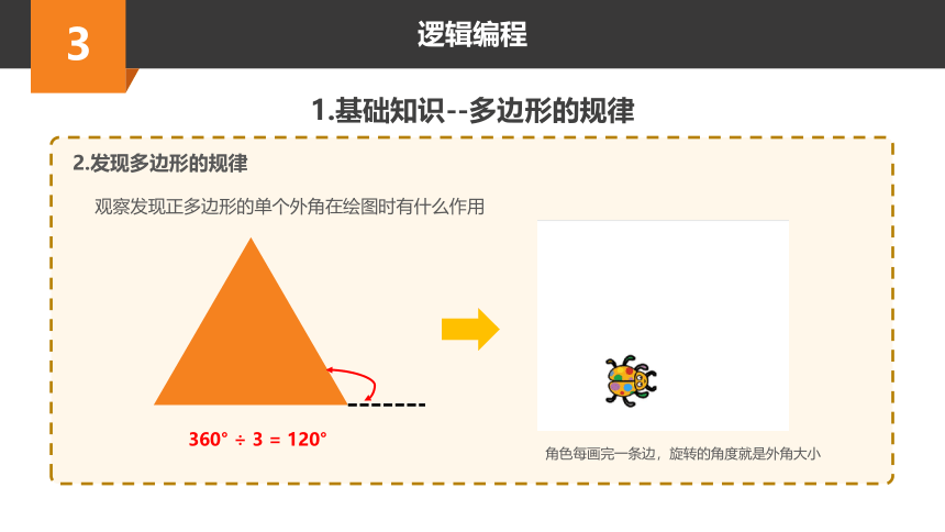 Scratch趣味编程进阶课程-14-有趣的多边形 课件